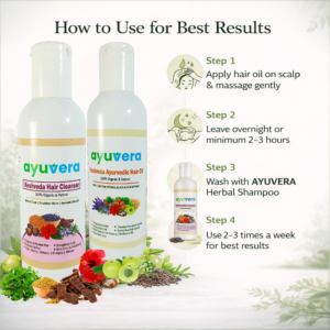 AYUVERA KESH VEDA AYURVEDIC HAIR CARE COMBO (OIL + SHAMPOO)